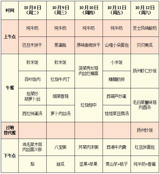 10月8日——10月12日幼儿食谱.jpg