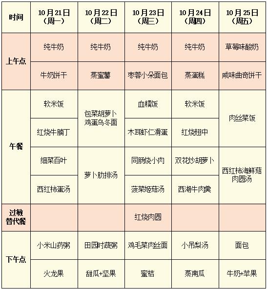 10月21日——10月25日幼儿食谱.jpg