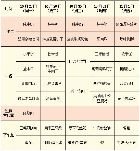 10月28日——11月1日幼儿食谱.jpg