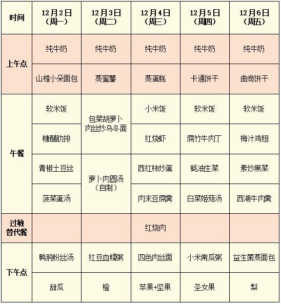 12月2日——12月6日幼儿食谱.jpg