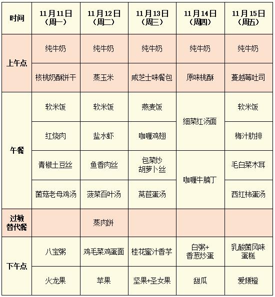 11月11日——11月15日幼儿食谱.jpg