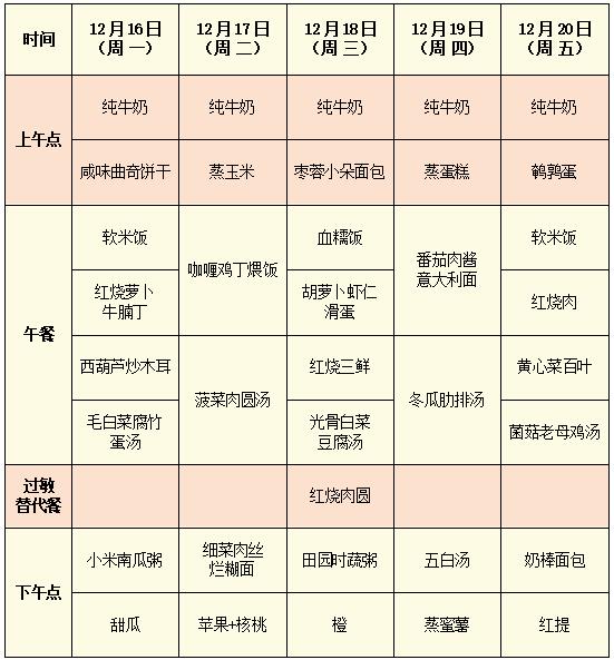 12月16日——12月20日幼儿食谱.jpg