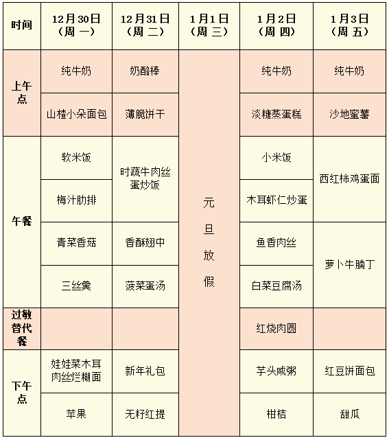 12月30日——1月3日幼儿食谱.png