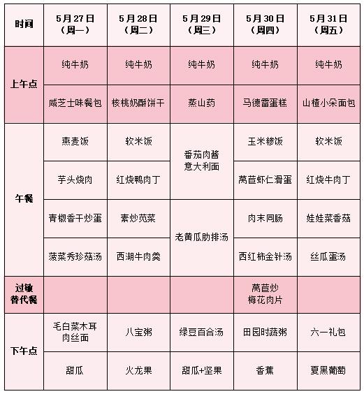 5月27日——5月31日幼儿食谱.jpg