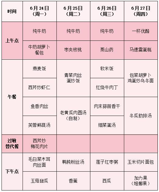 6月24日——6月27日幼儿食谱.jpg