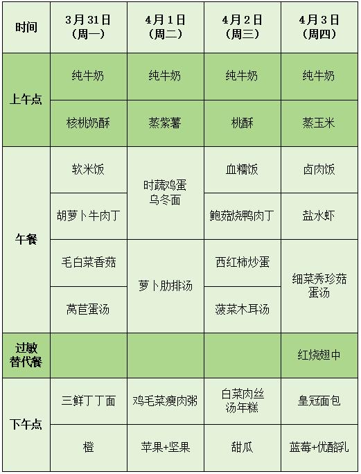 3月31日——4月3日幼儿食谱.jpg