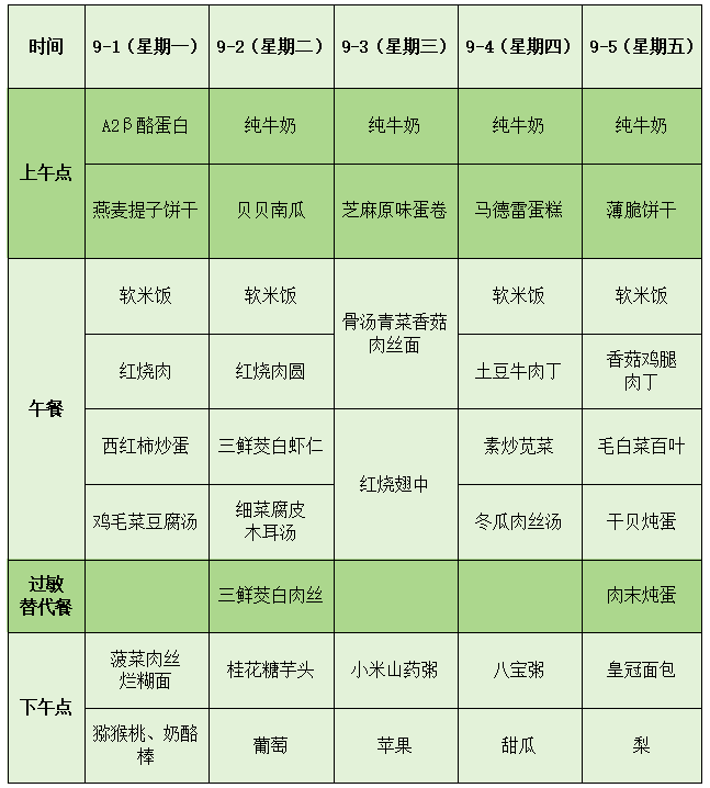 57ebf578d46517caf70d85d9f43ebac1.png